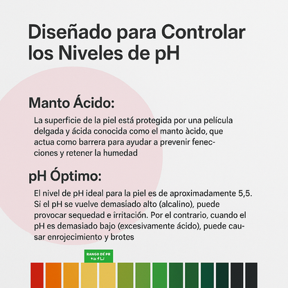 Daily Intimate pH-Balancing Hydration Gel