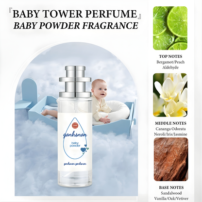 Baby Powder Eau de Parfum